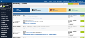 Aplikasi Sistem Manajemen Dokumen Perusahaan (Document Management System) - DMS